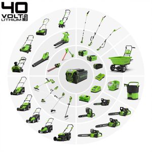 Greenworks 40V Cordless Hedge Trimmer – Lightweight, Battery Powered