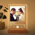 Wucidici Custom Picture Song Plaque