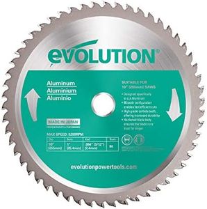 Evolution 