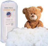Polyester Fiber Fill (8 Pounds), Co