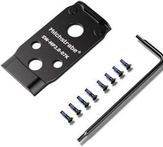 Milchstrabe Adapter Plate for Smith & Wesson MP 2.0 Optics Ready/CORE