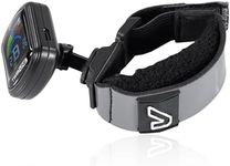 FretWraps Pro 1-Pack with Twistune (Gray. Medium)