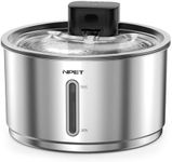 NPET Stainless Steel Wireless Cat F