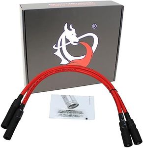 AIP Electr