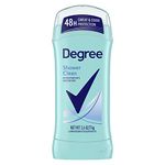 Degree Body Sprays For Women