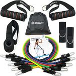 Beachbody Resistance Bands Sets