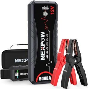 NEXPOW Car
