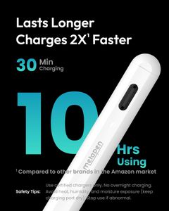 Metapen A8 Stylus Pen for iPad 2018-2026 – Fast Charge, Tilt Sensitive, White