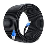 Aurum Cables Outdoor Waterproof CAT6 Cable - 200 ft - Direct Burial Ethernet Network Cable - 550 Mhz - 200 feet