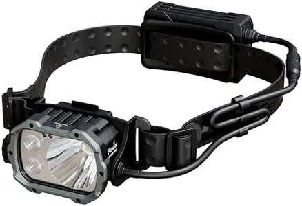 Fenix HP35