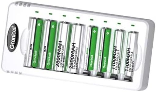 Granicell Rechargeable AA and AAA Batteries with 8 Bay Smart Charger,4 Pack AA 2800mAh & 4 Pack AAA 1100mAh Low self Discharge NiMH Battery