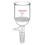 StonyLab Borosilicate Glass Buchner Filtering Funnel with Coarse Frit(G1), 46mm Inner-Diameter, 60mm Depth, with 24/40 Standard Taper Inner Joint and Vacuum Serrated Tubulation (60ml)