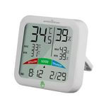 amiciSense Digital Hygrometer Thermometer, AS-55 Temperature and Humidity Monitoring Weather Station with Clock and LCD Display with Backlight, Plastic, Pack of 1