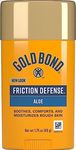 Gold Bond Friction Defense, 1.75 Ounce, Pack of 2