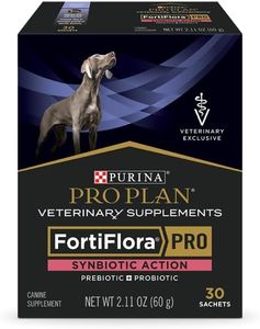 Purina For