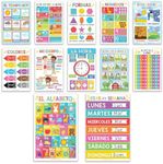 12 Colorful Spanish Educational Posters For Toddlers Spanish Posters For Classroom - Spanish Preschool Posters In Spanish Classroom Decorations, Classroom Decor Spanish Alphabet For Classroom Wall