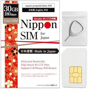 Nippon SIM