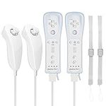 2 Pack FISUPER Remote Controller wi