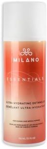 MILANO COLLECTION Essentials Ultra Hydrating Detangler for Human Hair Wigs, Hair Extensions, and Hair Pieces, Lightweight Leave-in Conditioner, Detangler Hydration Lotion, Premium Wig Care Products