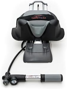 ComforTrac