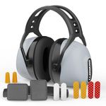 Sound Deadening Headphones For Airplanes