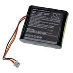 vhbw Battery compatible with Braven 850, BRV-HD Speakers (4400mAh, 7.4V, Li-Ion)