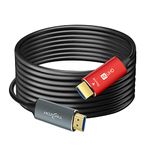 Twozoh HDMI Fiber Optic Cable 30M, 4K Fiber HDMI Lead Supports 4K@60Hz/18Gbps