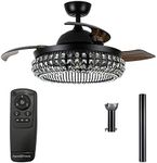 Parrot Uncle Ceiling Fans with Ligh