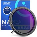 NEEWER 37mm True Colors Variable ND Filter ND2-ND32 & CPL, 2 in 1 Adjustable Neutral Density and Circular Polarizing Filter, Multi Coated HD Optical Glass/Aluminum Frame