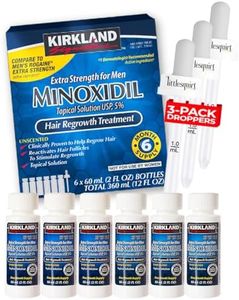 Minoxidil 