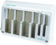 Clean + Easy Waxing Spa Heater - Wax Warmer for Roll-On Cartridges - Multi-Cartridge Warmer Wax Machine for Fast & Efficient Hair Removal, (120V)