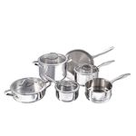 HENCKELS Aragon 10PC SS COOKWARE Set (40770-003)