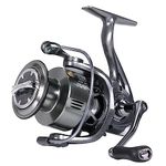 Ultralight Fishing Reels