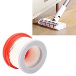 FOTABPYTI Vacuum Cleaner Filter, Replacement Wireless Handheld Filter Mesh Fit for Dreame V9 V10 Reduce Dust Pollen