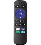 Replacement Remote Control for Onn 