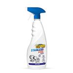 Stainless Steel Cleaners