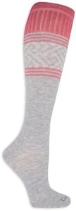 Dr. Scholl
