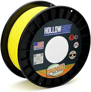 FINS Hollo
