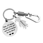 SUHAAVANA Fathers Day Spacial Father Daughter Keychain Gifts from Daughter to Dad Father's Day Gift For Dad (Princess)