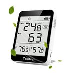 Temtop Air Quality Monitor Indoor, Indoor AQI Meter with PM2.5 messen for Smoke Pollution During Cal Wildfire Season