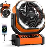 MORECORE 20000mAh Rechargeable Camp