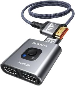 GANA HDMI 