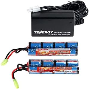 Tenergy Co