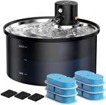 Battery Operated Cat Water Fountain