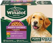 WINALOT Meaty Chunks Puppy Mixed in
