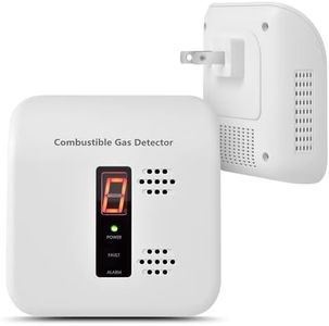 Gas Leak Detector, Natural Gas Alarm for Home & RV, Plug-in Propane Detector Monitor with Audible & Visual Alarm, AC 110V-240V, White Color