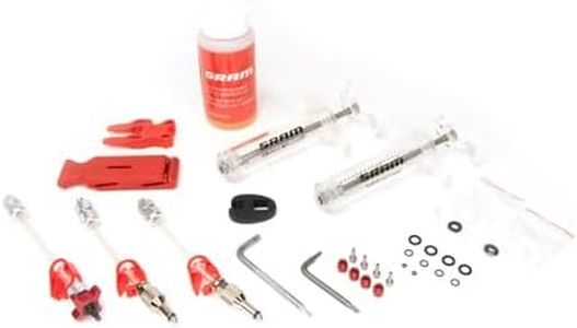 SRAM, Pro 