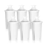 Overbest NSF Certified Brita Water Filter, Replacement for Brita Pitchers and Dispensers, Brita Classic OB03, Mavea 107007, 35557, Brita Pitchers Grand ( Pack of 6 )