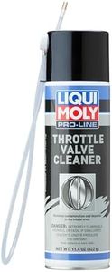 Liqui Moly