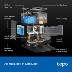 Tapo RV50 Pro Omni Robot Vacuum Cleaner with Mop – 15000Pa Suction, All-in-One Dock, Dual-Laser, Alexa